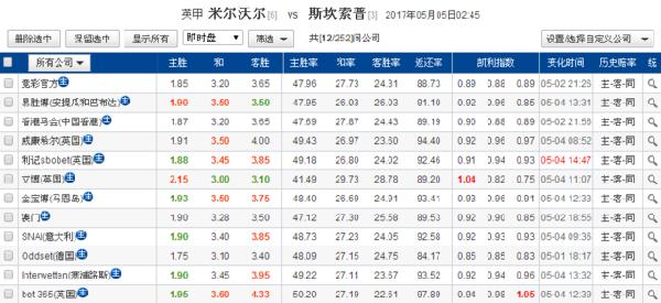 新澳歷史開獎(jiǎng)記錄