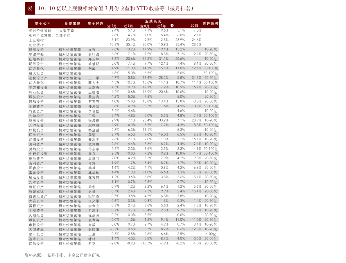 關(guān)于股票行情分析，探索300040股票的動(dòng)態(tài)與前景展望，股票行情分析，探索代碼300040的動(dòng)態(tài)趨勢與前景展望