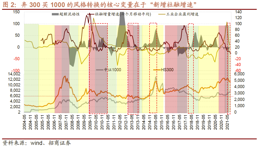 新澳門彩五行走勢(shì)分析——探索彩票背后的秘密，新澳門彩五行走勢(shì)分析，揭秘彩票背后的奧秘