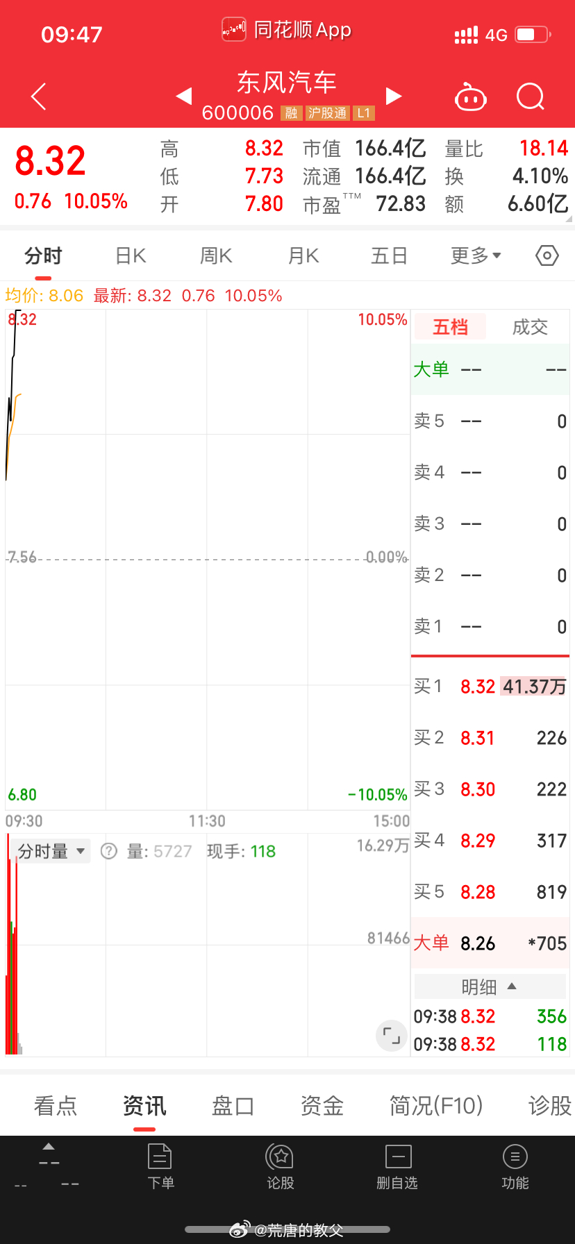 關(guān)于股票002819的全面解析，股票002819深度解析與探討