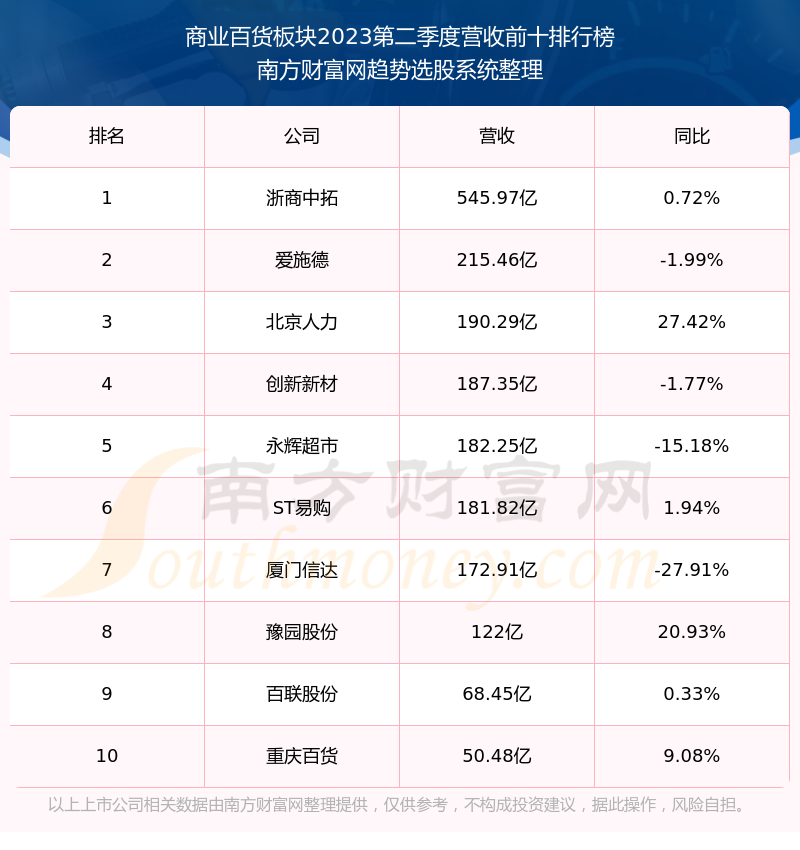 深度解析，600824股票行情及市場走勢預測，深度解析，600824股票行情與市場走勢預測分析