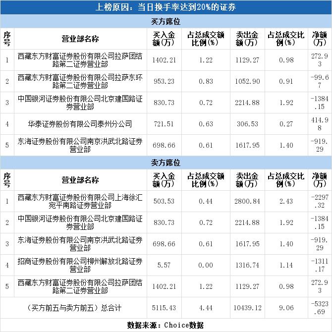 深賽格股吧，探索與投資的機會，深賽格股吧，探索投資機會，把握投資機遇