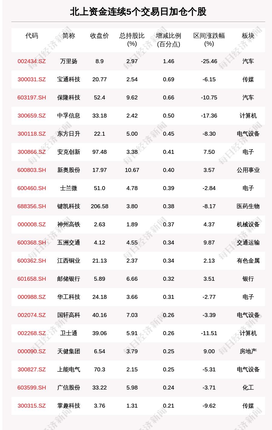 關(guān)于數(shù)字002434的奧秘與探索，深度解析與應(yīng)用前景展望，數(shù)字002434奧秘揭秘，深度解析與應(yīng)用前景展望