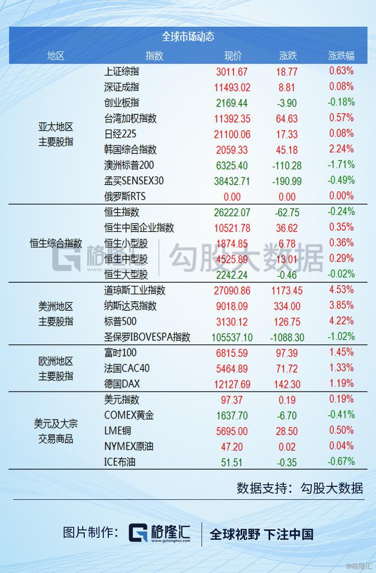 關(guān)于301361股票上市日期的詳細(xì)解析，301361股票上市日期深度解析