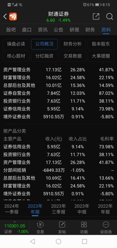 探索財(cái)通證券股吧的獨(dú)特魅力，走進(jìn)代碼601108的世界，探索財(cái)通證券股吧的世界，代碼601108的獨(dú)特魅力揭秘