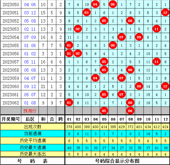 SEO優(yōu)化策略探討