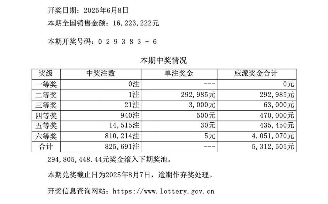新澳門開獎(jiǎng)結(jié)果及開獎(jiǎng)記錄表圖片詳解，澳門開獎(jiǎng)結(jié)果及記錄表圖片詳解