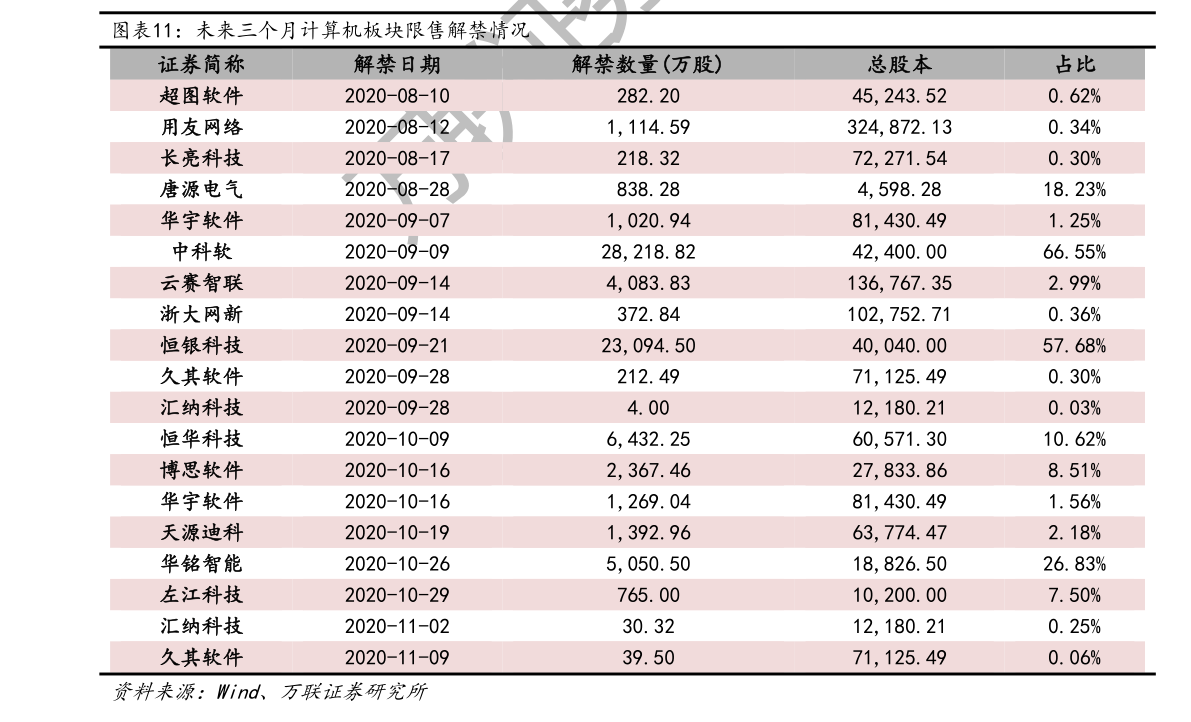 財經(jīng) 第2頁