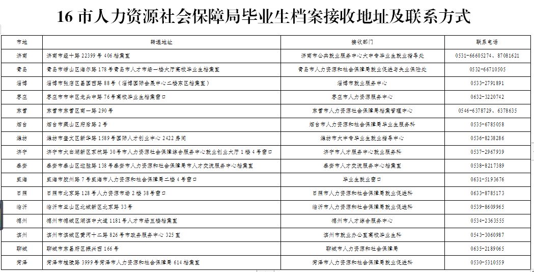 奧門開獎結果及開獎記錄2025年資料網(wǎng)站詳解，澳門開獎結果及開獎記錄2025年資料網(wǎng)站全解析