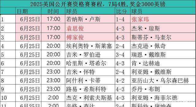 澳門文化與歷史深度探索