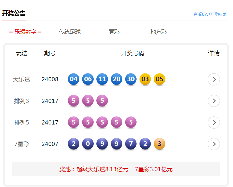 澳門六開彩開獎結(jié)果官方網(wǎng)站查詢，一站式解決您的彩票查詢需求，澳門六開彩開獎結(jié)果官網(wǎng)查詢，一站式解決彩票查詢需求
