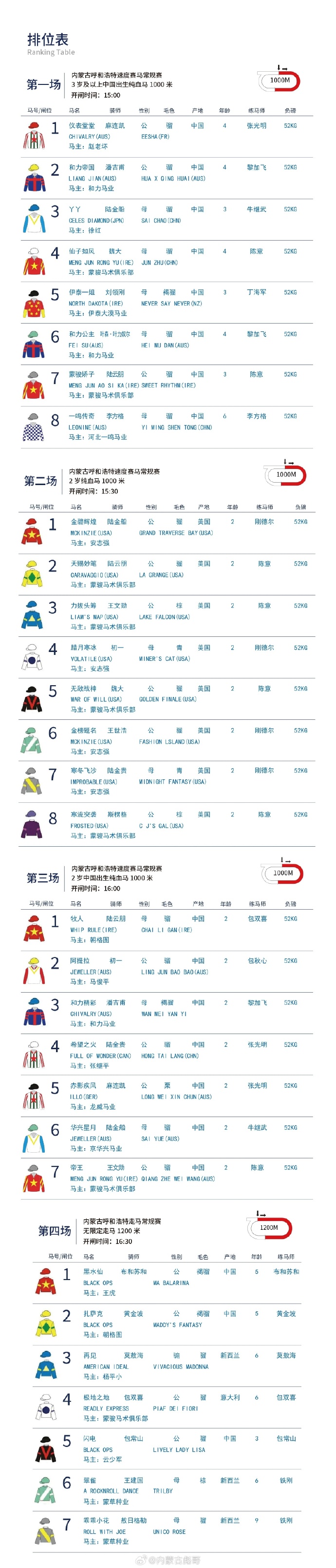 王中王馬會F1獎結(jié)果一肖中特——賽場風(fēng)云解析，賽場風(fēng)云揭秘，王中王馬會F1獎結(jié)果揭曉，一肖中特解析