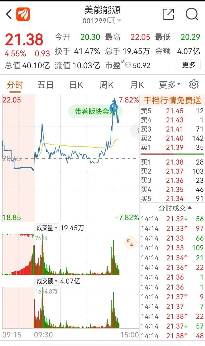 美都能源，揭秘600175背后的能源力量，美都能源揭秘，探尋代碼背后的能源力量（600175）