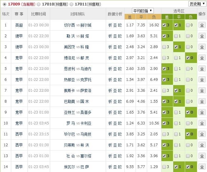 新澳門(mén)六開(kāi)彩開(kāi)獎(jiǎng)結(jié)果今天開(kāi)獎(jiǎng)嗎