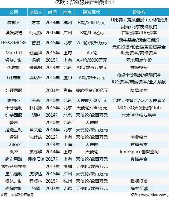 揭秘77777888管家婆四肖四碼，深度解析與探索，深度揭秘，77777888管家婆四肖四碼解析與探索