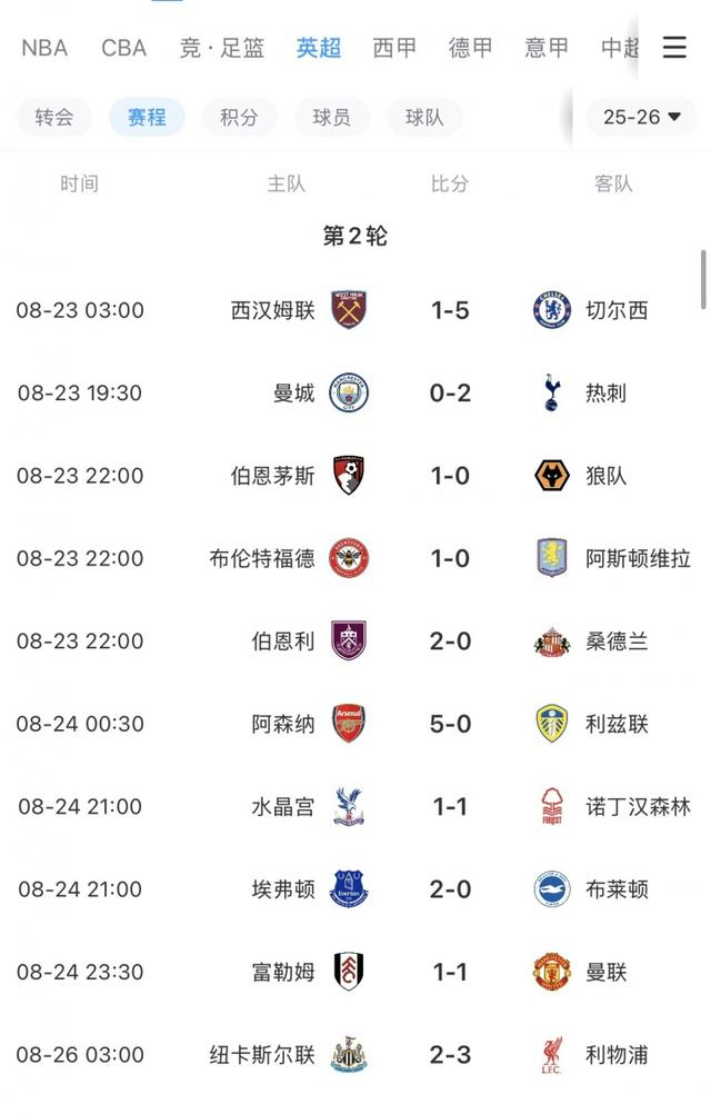 探索未來（或未來探索）