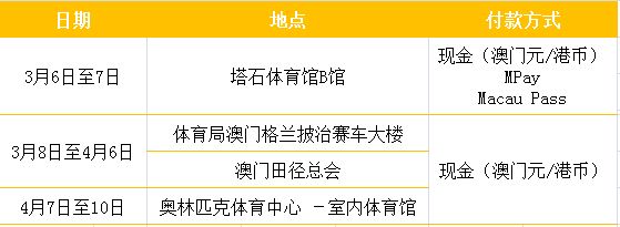 澳門彩票開獎，探索2021年最快開獎的奧秘，澳門彩票開獎揭秘，探索最快開獎速度的奧秘（2021年）