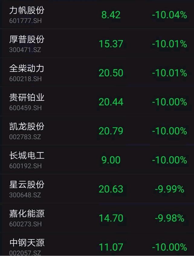 探索數(shù)字世界中的寶藏，揭秘股票代碼600459背后的故事，揭秘股票代碼600459背后的數(shù)字寶藏故事
