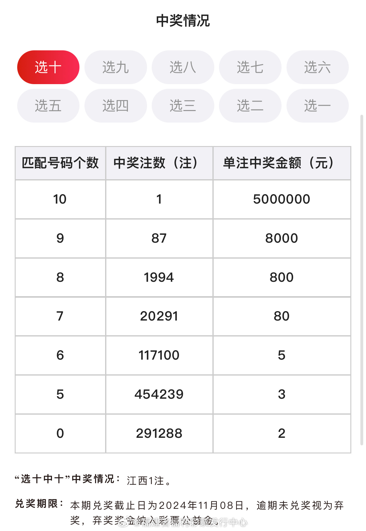九點(diǎn)半澳門精準(zhǔn)最快開獎結(jié)果，探索彩票世界的神秘之門，九點(diǎn)半澳門精準(zhǔn)開獎探索彩票神秘之門