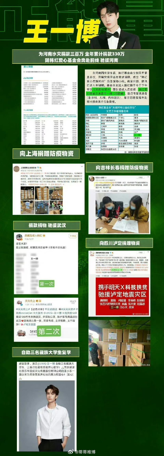 深度投資情況解析（針對特定投資對象“王中王一肖一特一中”）