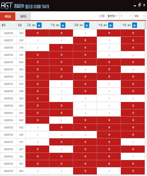 澳門彩最準(zhǔn)最快開獎記錄——揭秘彩票背后的秘密，澳門彩最準(zhǔn)最快開獎記錄揭秘，彩票背后的真相與秘密