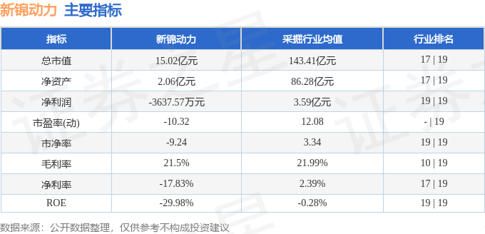 股票行情分析，探尋股票300157的投資潛力與價值，股票300157投資潛力與價值深度分析。
