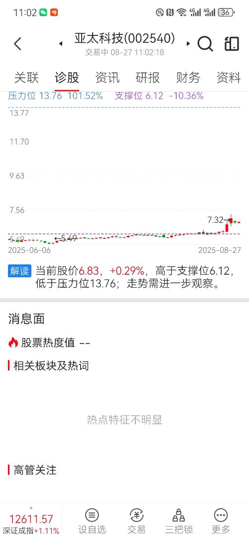 亞太科技股票，投資潛力與市場(chǎng)前景分析，亞太科技股票，投資潛力與市場(chǎng)前景深度解析