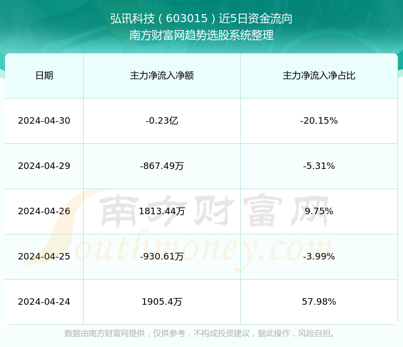 投資潛力與市場前景（或市場前景深度解析）