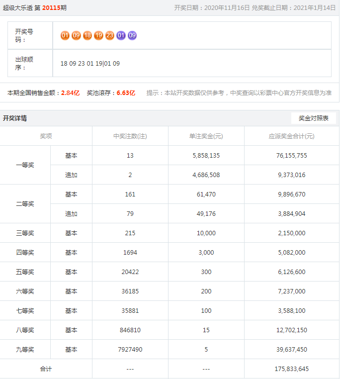 澳門樂彩總站，探索彩票文化的魅力與樂趣，澳門樂彩總站，探尋彩票文化的魅力與樂趣之旅