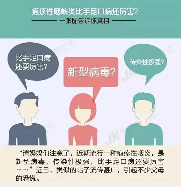 生殖皰疹怎樣識別，癥狀、診斷與預(yù)防策略，生殖皰疹識別指南，癥狀、診斷與預(yù)防策略全解析