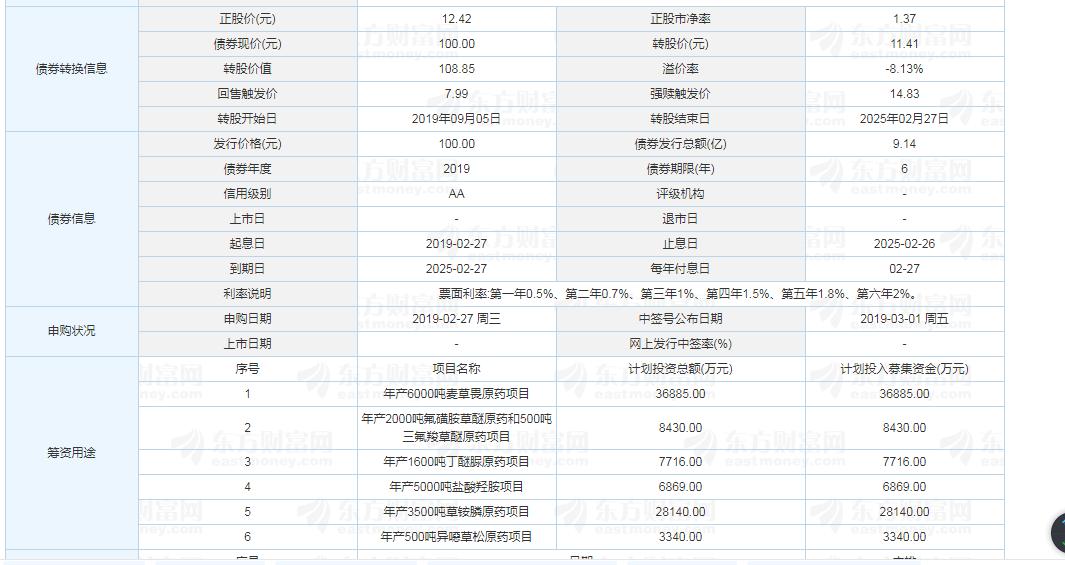 關(guān)于代碼002391的深入解析與SEO優(yōu)化策略，代碼002391深度解析與SEO優(yōu)化策略探討
