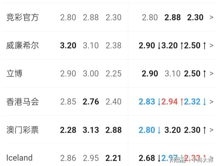 澳門(mén)六開(kāi)彩開(kāi)獎(jiǎng)結(jié)果，揭秘彩票背后的秘密，澳門(mén)六開(kāi)彩開(kāi)獎(jiǎng)揭秘，彩票背后的神秘面紗