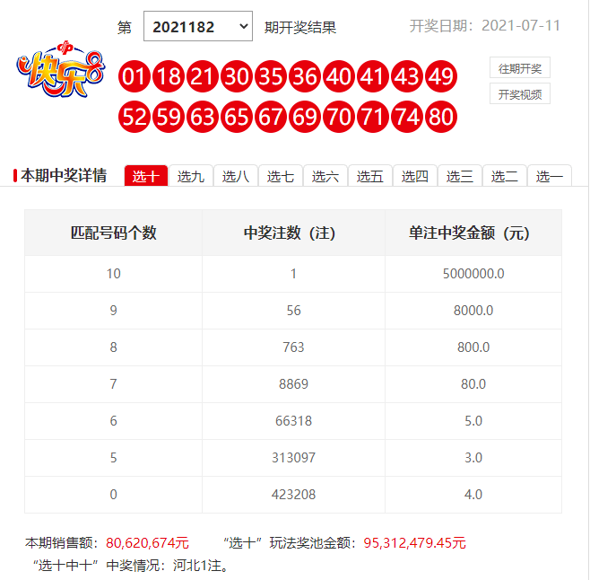 一肖一碼，揭秘中獎概率與獎金數(shù)額，揭秘一肖一碼中獎概率與獎金數(shù)額的秘密