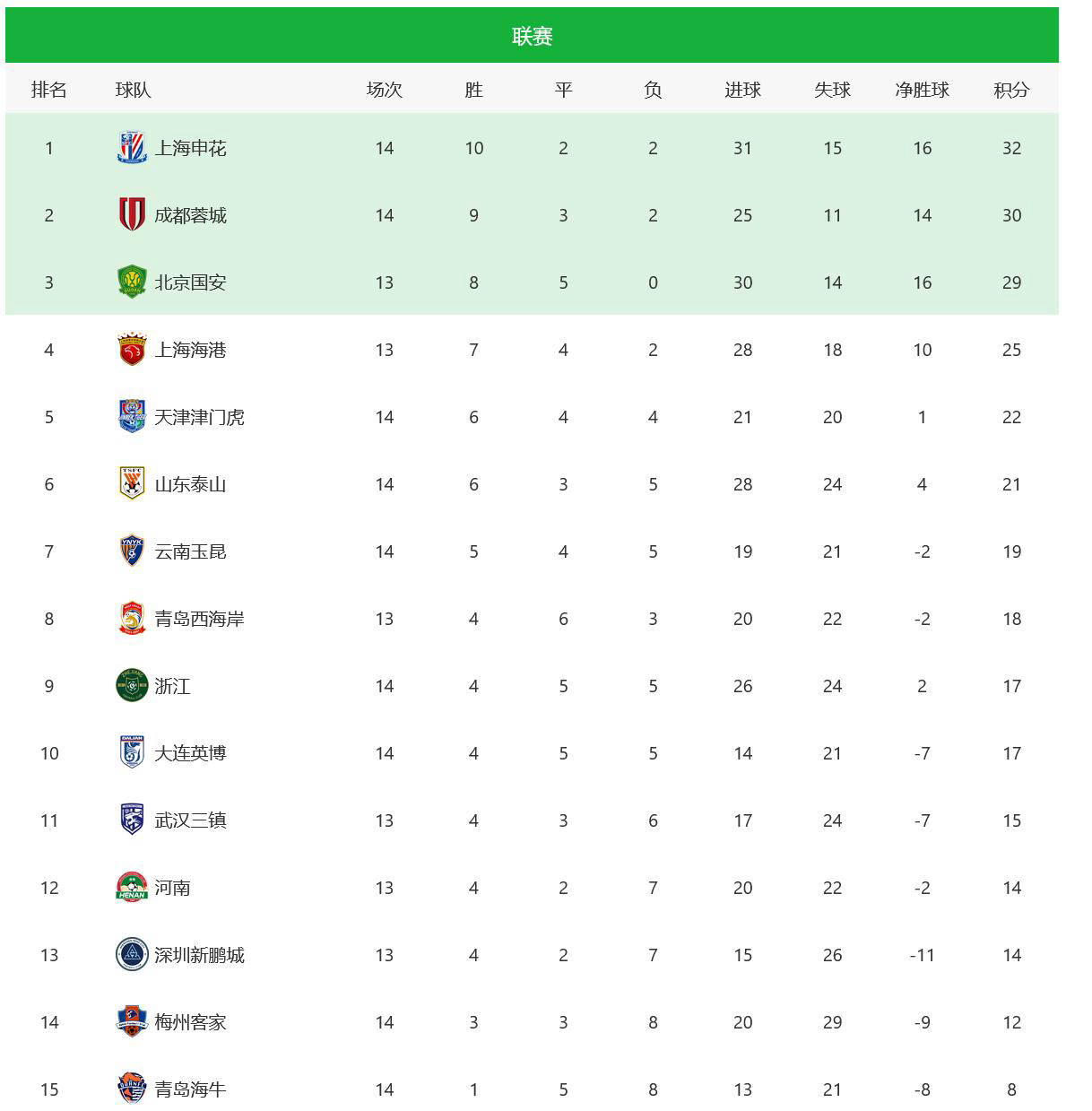 澳門最快開獎六開獎結(jié)果，揭秘彩票魅力與最新動態(tài)，澳門彩票開獎揭秘，六開獎結(jié)果及最新動態(tài)