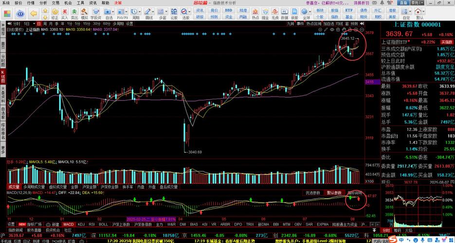 美的集團股票行情深度解析，美的集團股票行情全面解析