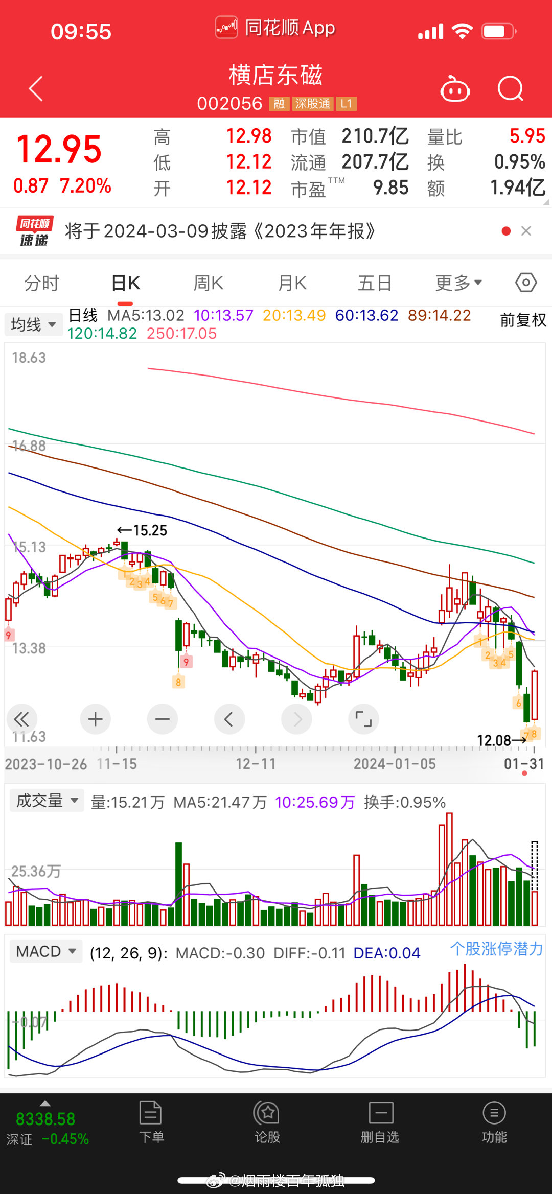股票002286，深度解析與前景展望，股票002286深度解析與未來前景展望