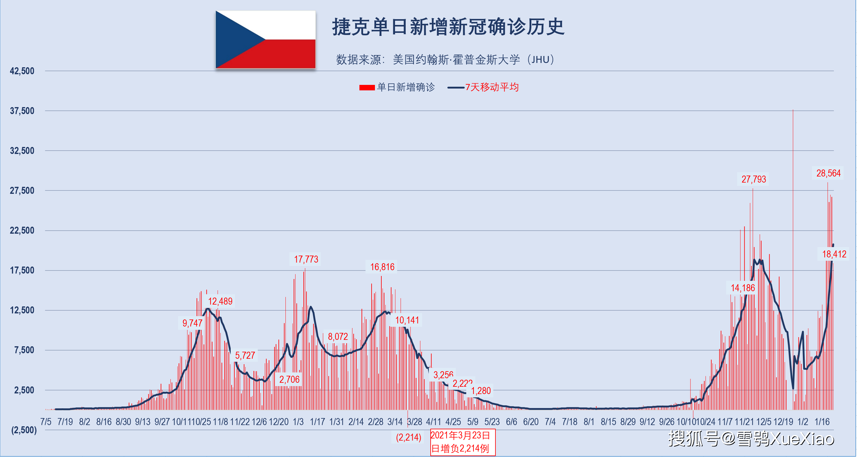 新澳門(mén)最快開(kāi)獎(jiǎng)記錄走勢(shì)圖，深度解析與策略探討，澳門(mén)最新開(kāi)獎(jiǎng)記錄走勢(shì)圖深度解析及策略探討