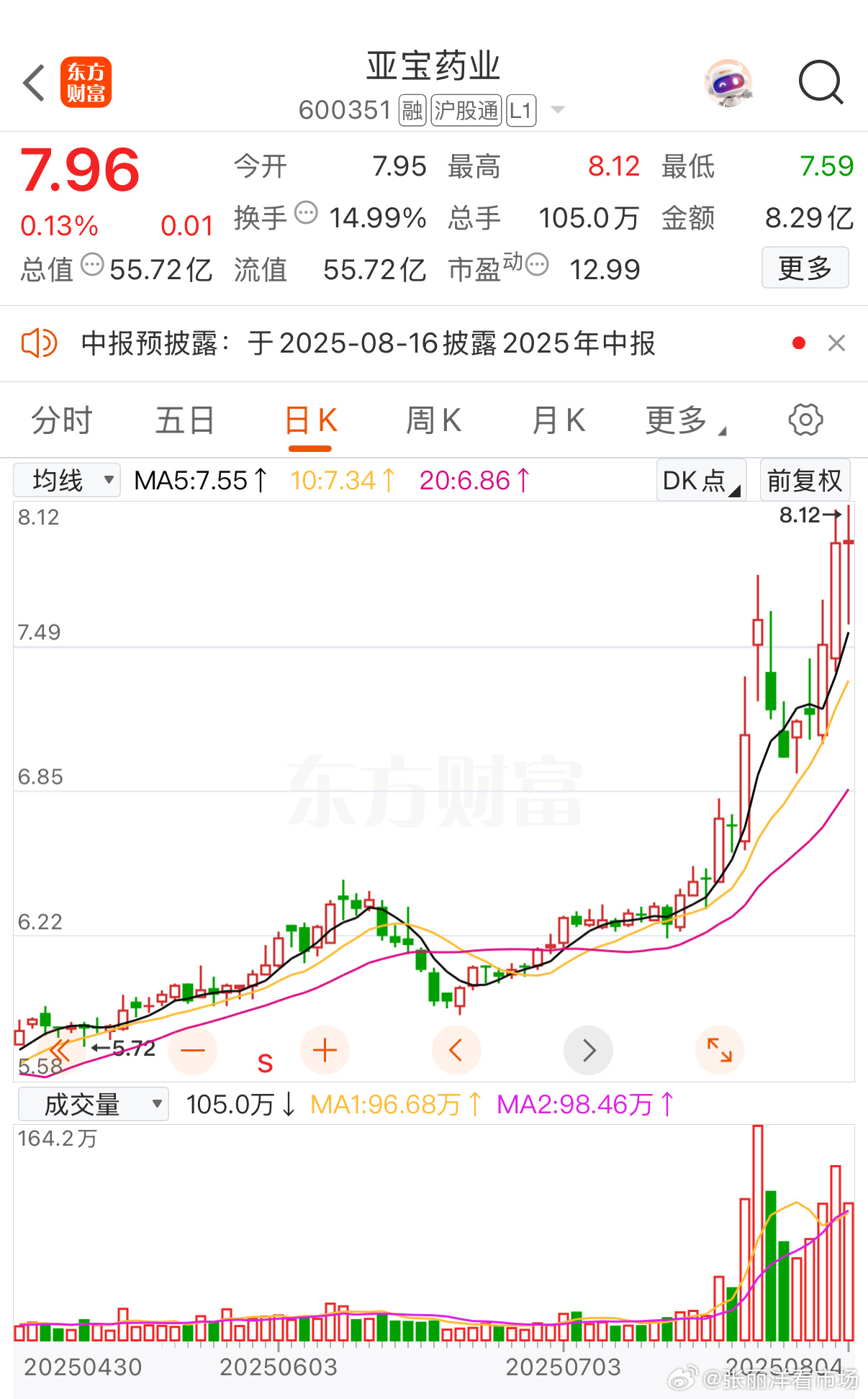 亞寶藥業(yè)股票行情深度解析，亞寶藥業(yè)股票行情全面解析