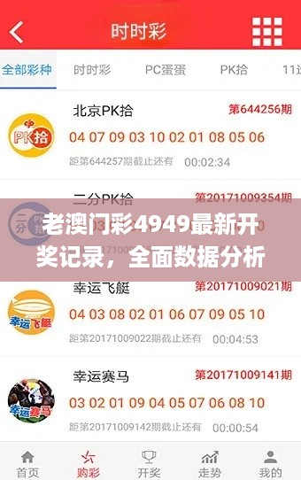 老澳開獎(jiǎng)結(jié)果查詢，輕松掌握最新開獎(jiǎng)動態(tài)，老澳開獎(jiǎng)結(jié)果查詢，輕松掌握最新開獎(jiǎng)動態(tài)信息