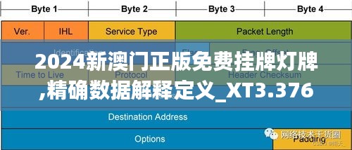 探索澳門未來，2025新澳門正版免費掛牌燈牌展望，澳門未來展望，探索新澳門正版掛牌燈牌至2025年發(fā)展之路