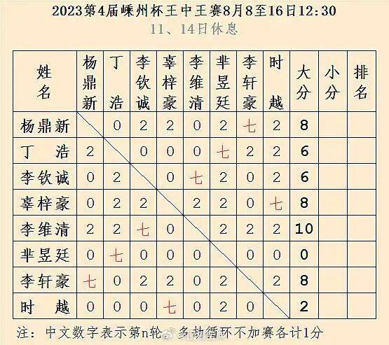 王中王一碼一肖開獎結(jié)果——深度分析與預(yù)測，王中王一碼一肖開獎結(jié)果深度解析與預(yù)測報告