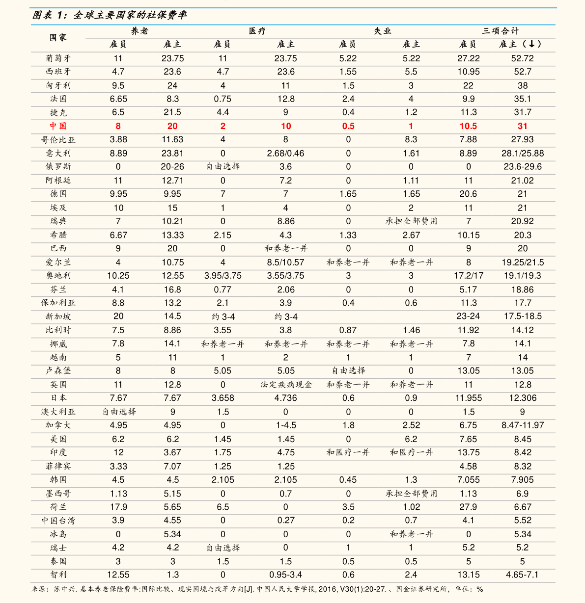 關(guān)于股票行情分析，探討代碼為000671的股票走勢(shì)，股票行情分析，聚焦代碼為000671的股票走勢(shì)探討
