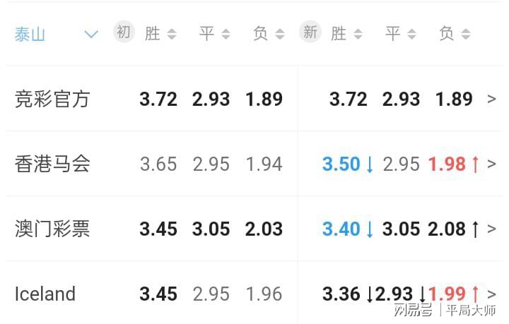 澳門六開彩開獎結(jié)果現(xiàn)場——揭秘彩票背后的精彩故事，澳門六開彩開獎背后的精彩故事揭秘