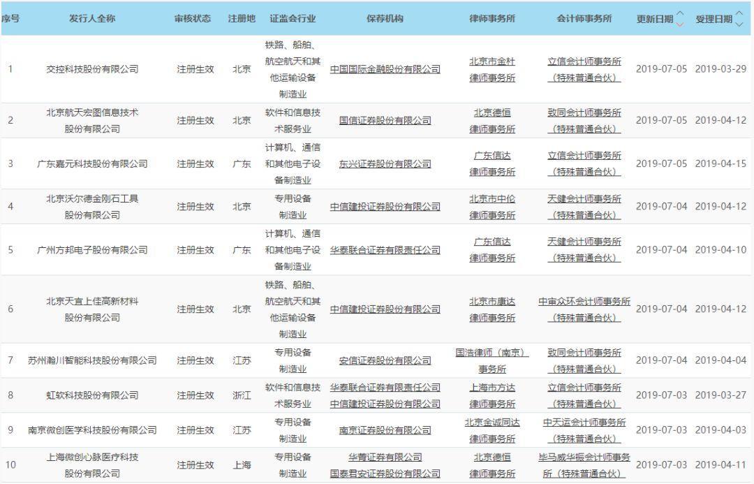 嘉元科技股票，投資潛力與市場前景分析，嘉元科技股票，投資潛力與市場前景深度解析
