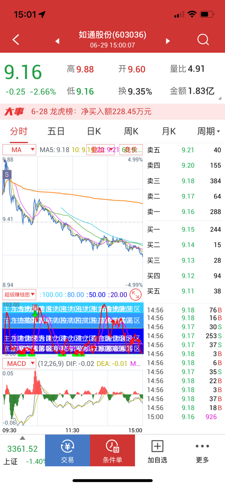 股票600336，深度解析與前景展望，股票600336深度解析與未來前景展望