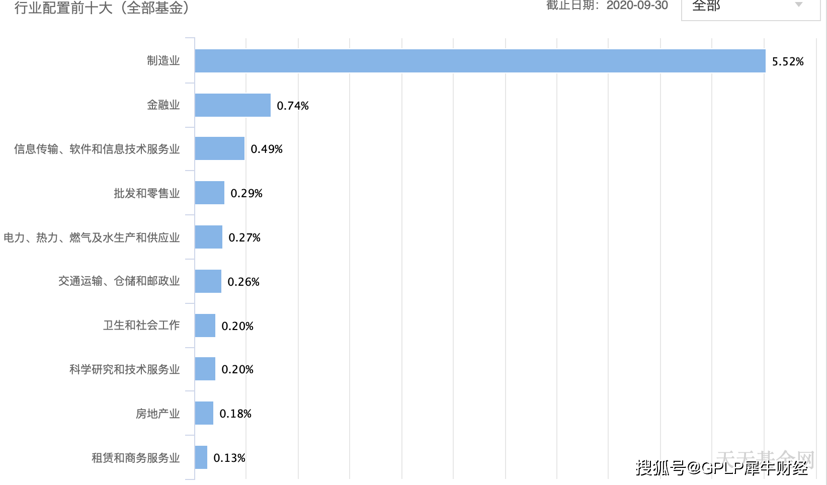 關(guān)于002207基金凈值查詢的全面解析，全面解析，002207基金凈值查詢?cè)斀? class=