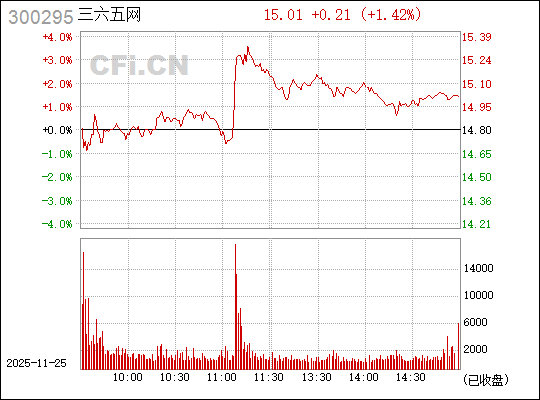 關(guān)于數(shù)字300295的奧秘與SEO優(yōu)化探討，數(shù)字300295的奧秘與SEO優(yōu)化策略探討
