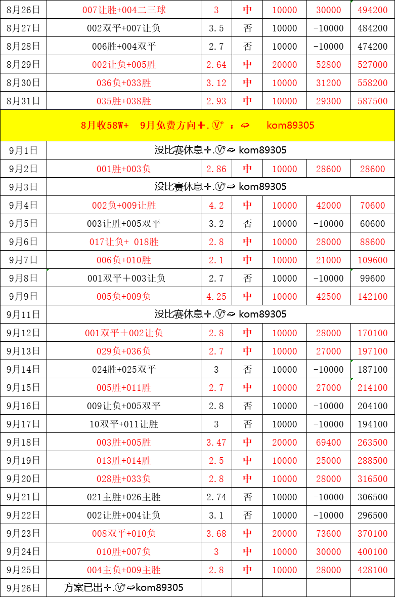 精準(zhǔn)管家婆，7777788888的秘密武器，精準(zhǔn)管家婆的秘密武器，7777788888的神秘力量