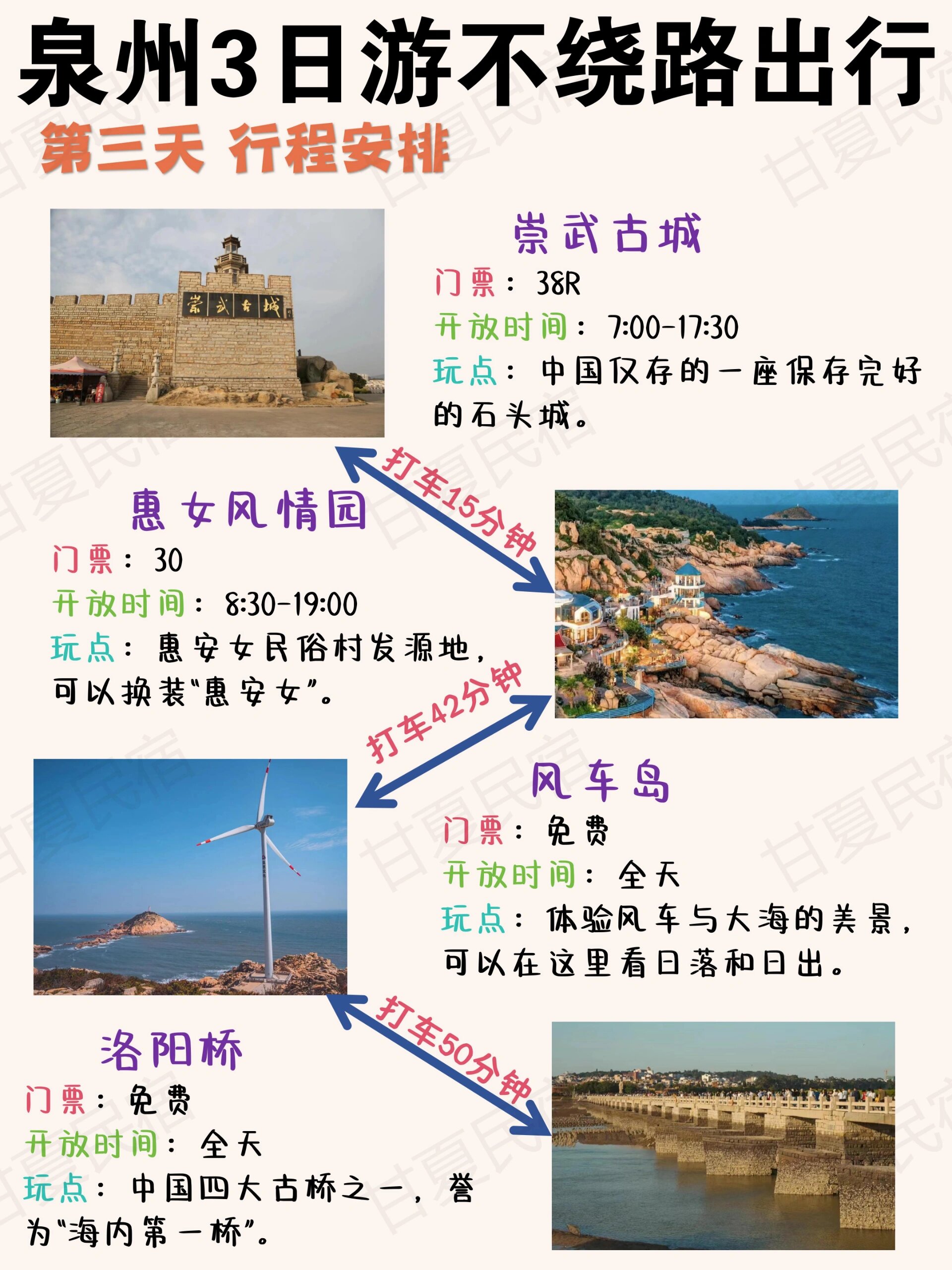 三天旅游去哪里便宜又好玩？推薦幾個(gè)絕佳目的地！，三天旅游推薦，便宜又好玩的目的地大揭秘！