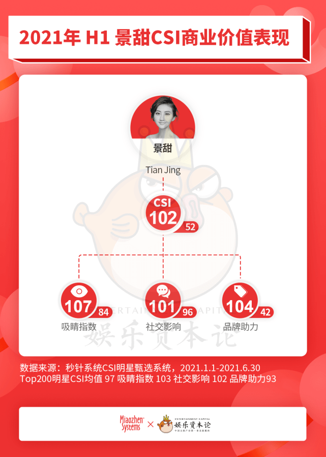 揭秘最準(zhǔn)一碼一肖，揭秘背后的秘密，準(zhǔn)確率高達(dá)100%！，揭秘一碼一肖背后的秘密，準(zhǔn)確率高達(dá)百分之百的真相探索！